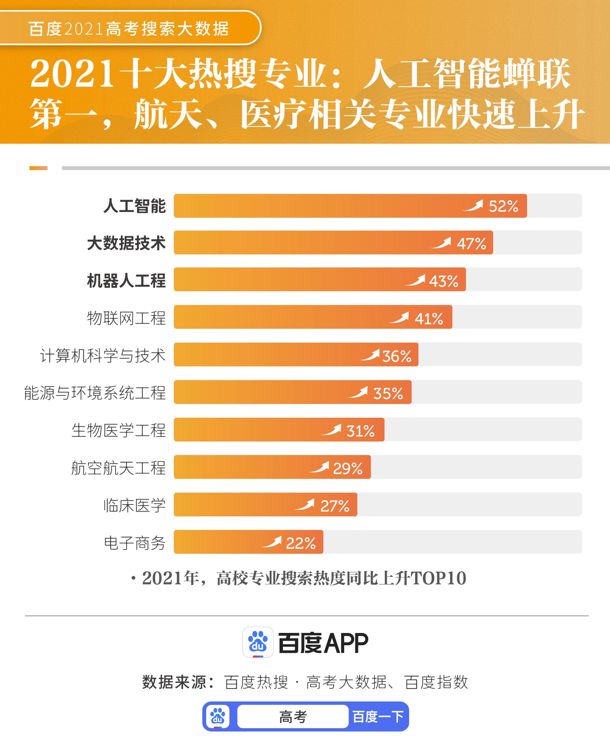科技新势力揭秘新一代智能炒股利器，逆袭股市风云，00后贷款炒股新趋势与挑战