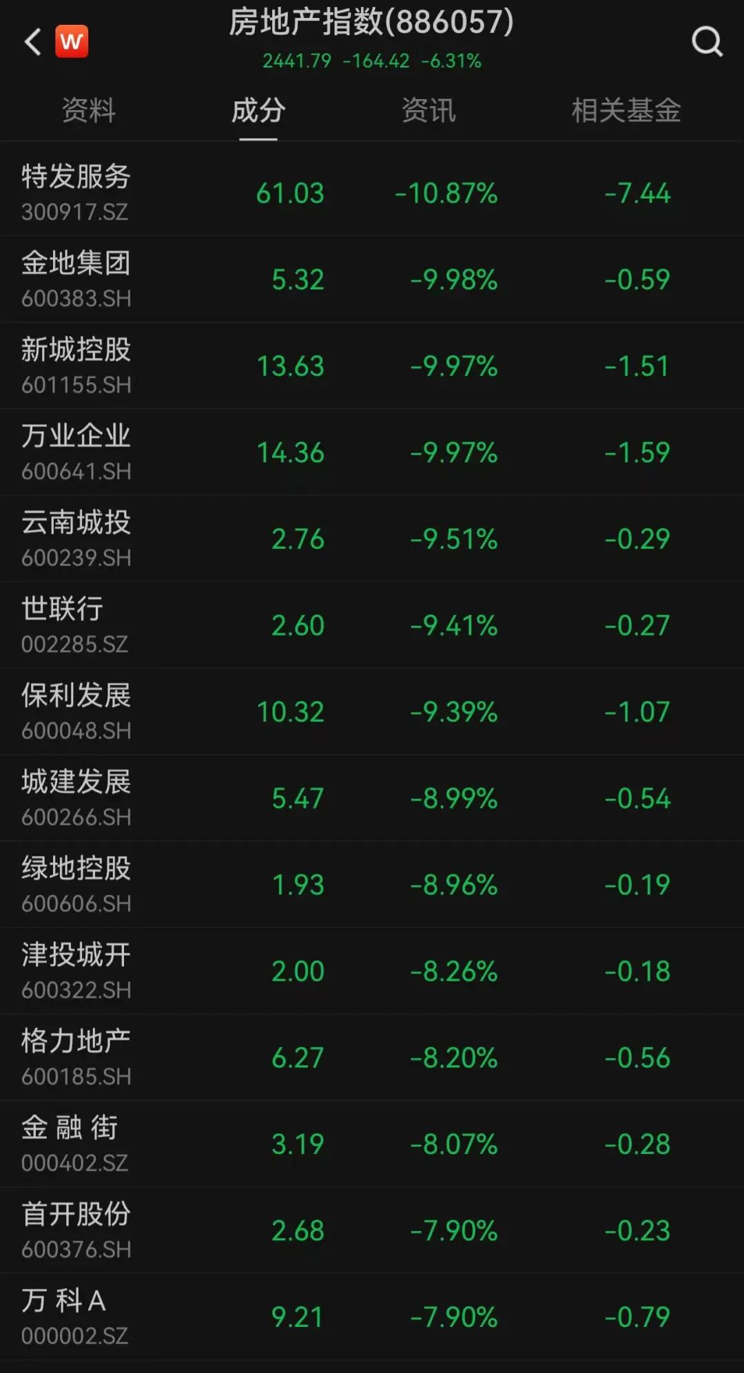 00后贷款炒股背后的风险与挑战，故事中的亏损与反思