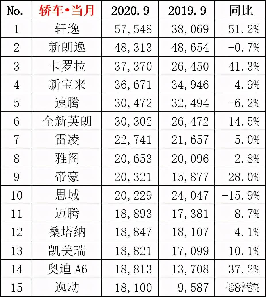 房地产中介 第1539页