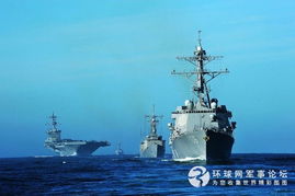 辽宁舰编队绕菲律宾一圈背后的国防部的回应与深层意义解读