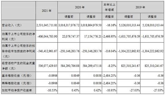 爱康科技最新动态深度解析与观点阐述