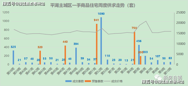 Yezhulu 24小时最新地址揭秘，探寻自然美景，寻找内心宁静的门户
