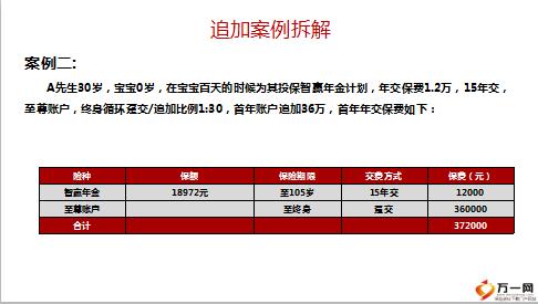 泰康人寿最新儿童险种深度解析与观点阐述