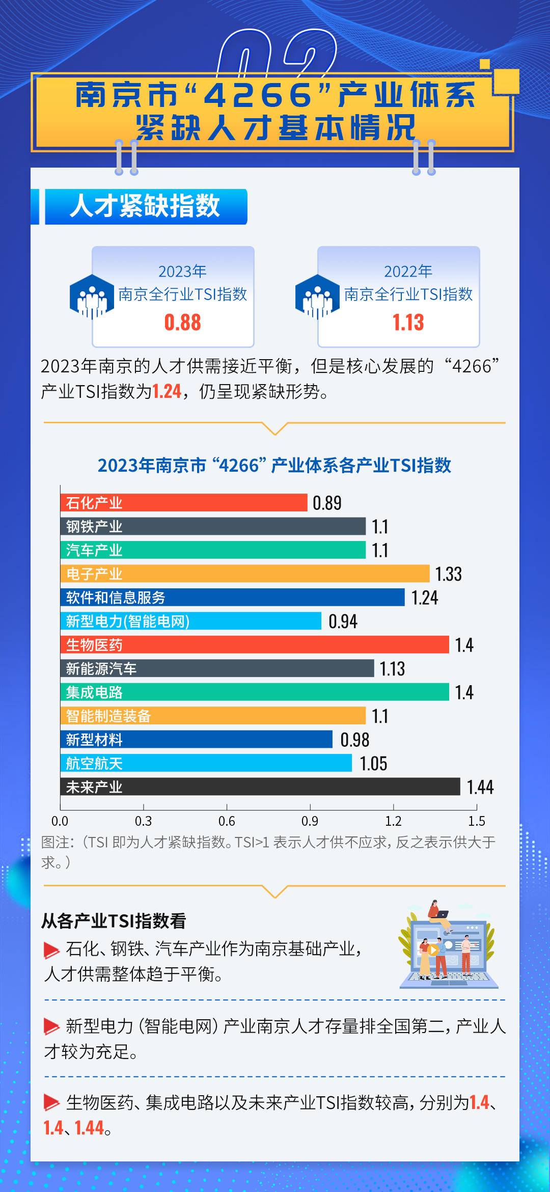 南京最新招聘趋势深度解析与观点论述