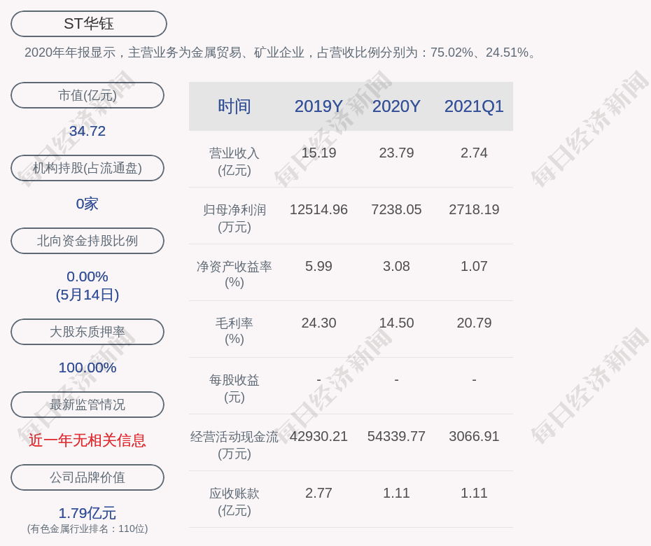 最新女斗文，背景、事件与影响全解析