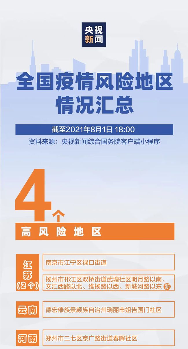 疫情工作最新信息深度解析与观点论述