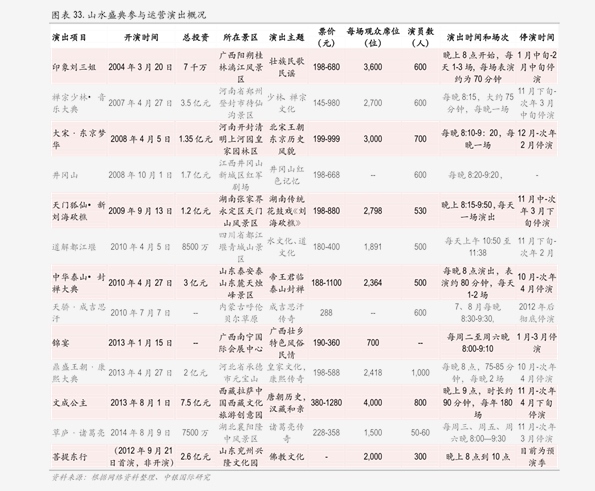 梅花币最新价格深度解析与观点阐述，最新价格表汇总