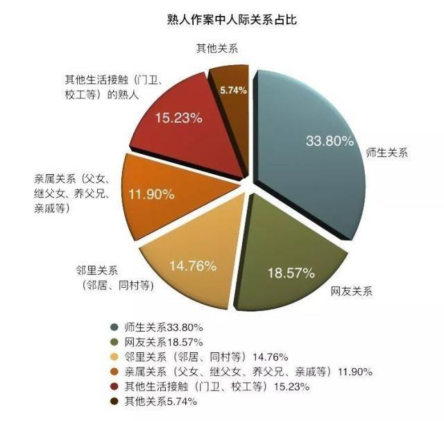最新情色数据统计揭示，背后的温馨日常故事浮出水面