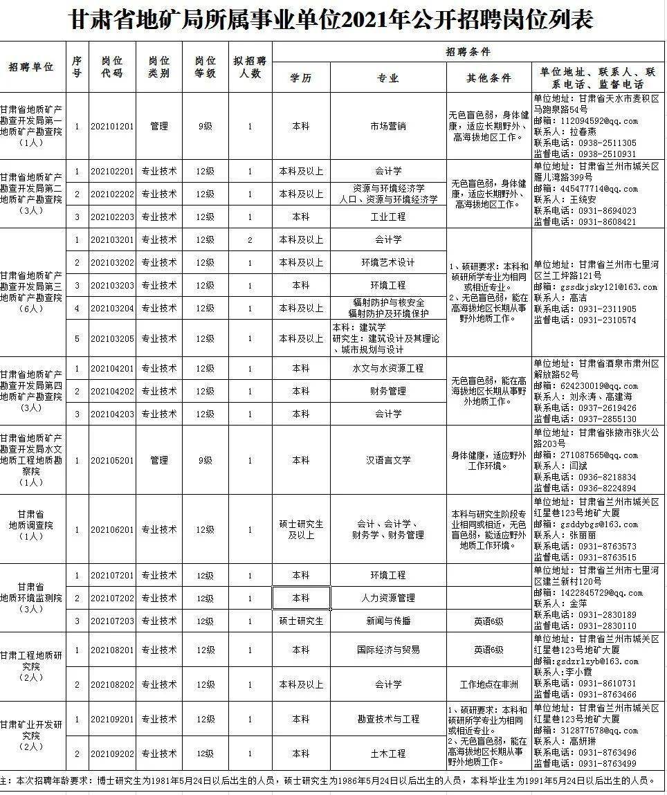 坎墩最新招聘，探寻职业发展的新起点