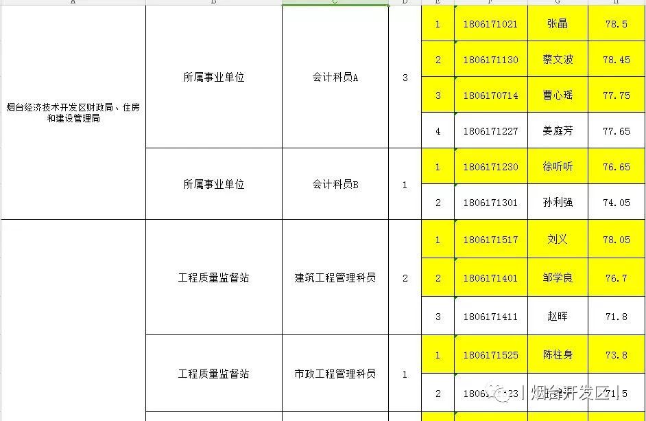 保居网 第8页