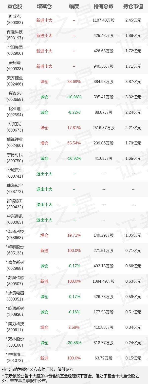 信达地产股票最新动态，家的温馨故事与股市走向分析